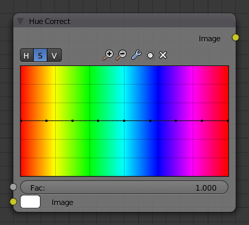 ../../../_images/compositing_nodes_color_hue-correct.png