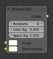 ../../../_images/compositing_nodes_filter_bilateral-blur.png