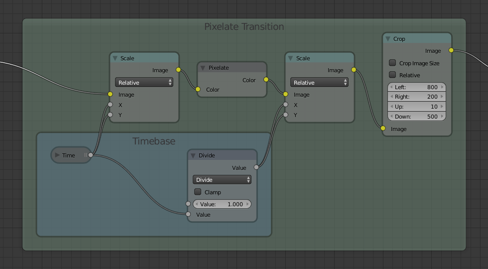 ../../../_images/compositing_nodes_layout_frame_example.png