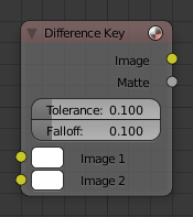 ../../../_images/compositing_nodes_matte_difference-key.png