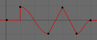 ../../_images/editors_graph-editor_introduction_graph_curve.png